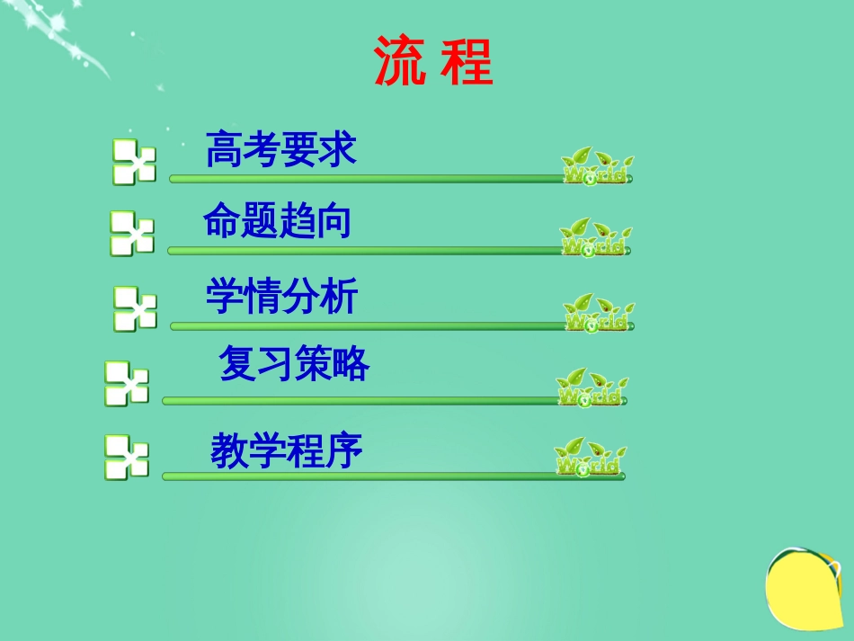 湖北省黄冈市高中生物二轮复习《实验与研究性课题》说课比赛课件[共39页]_第2页