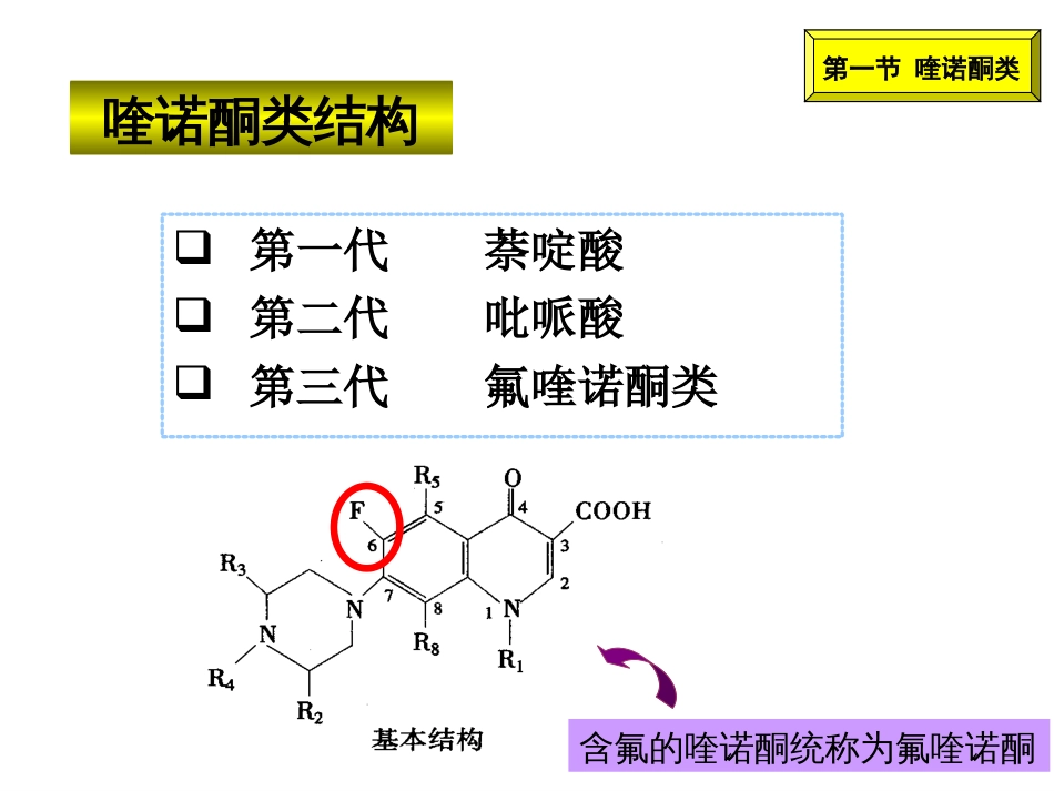 药理学——人工合成抗菌药[共61页]_第3页