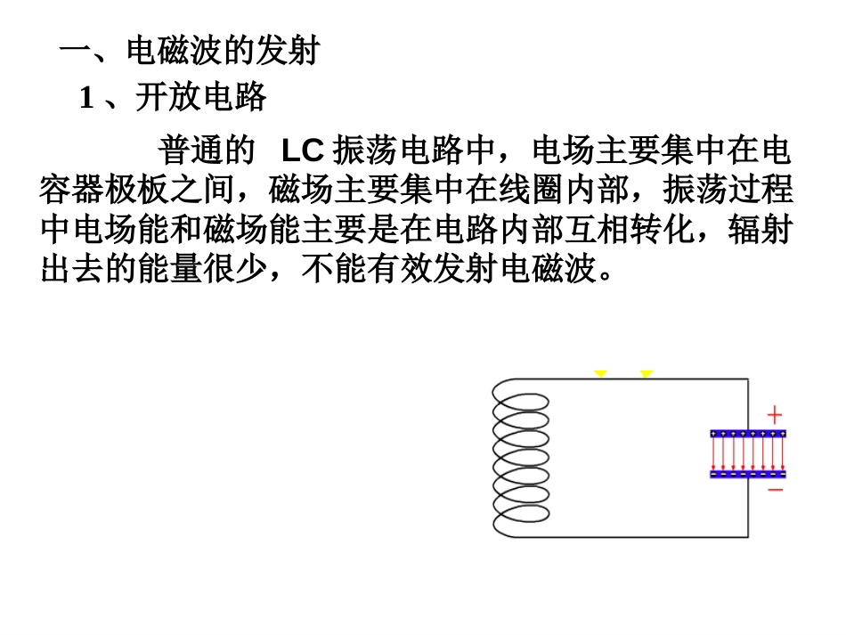 无线电波的发射和接收[共44页]_第2页