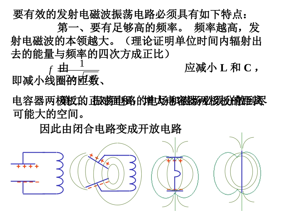 无线电波的发射和接收[共44页]_第3页