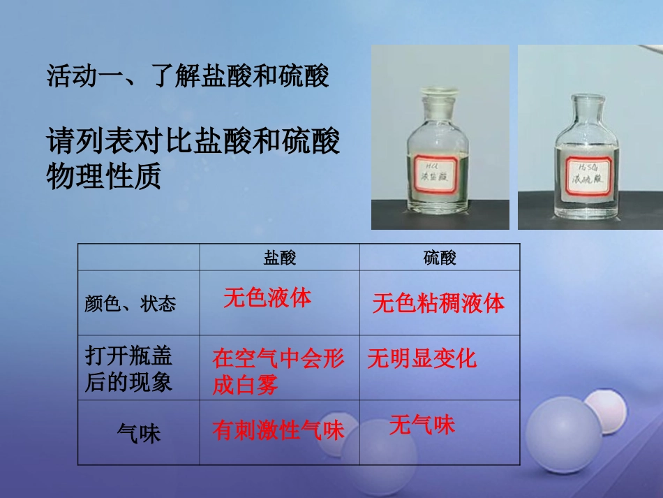 九年级科学上册 第1章 第2节 重要的酸课件3 华东师大版_第3页