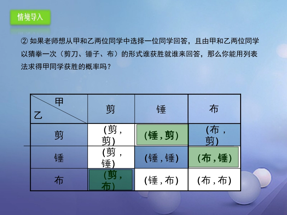 九年级数学上册 25.2.2 用列举法求概率课件 （新版）新人教版_第3页