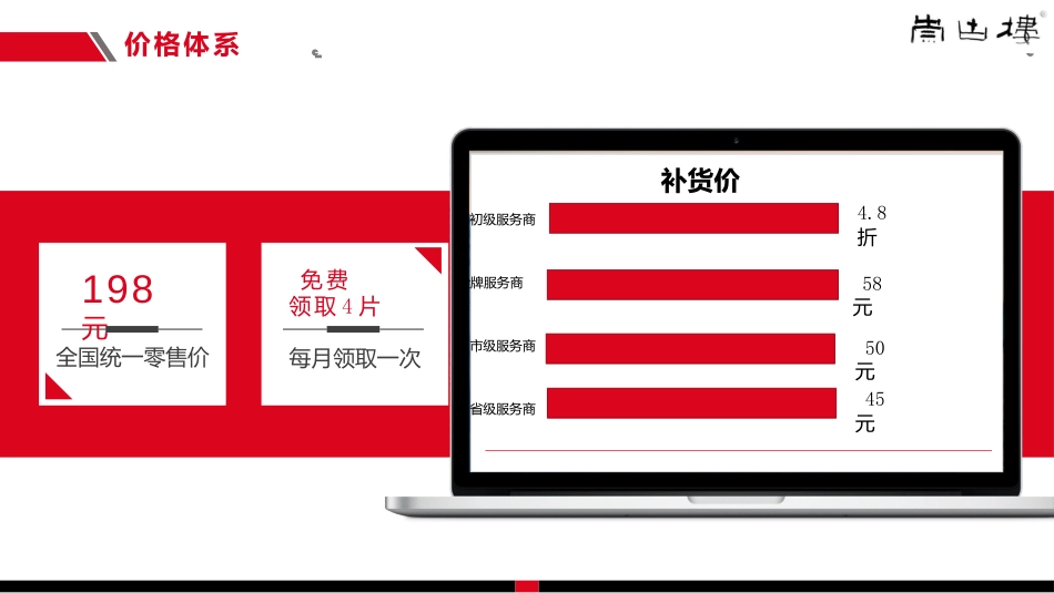 社交新零售模式_第2页