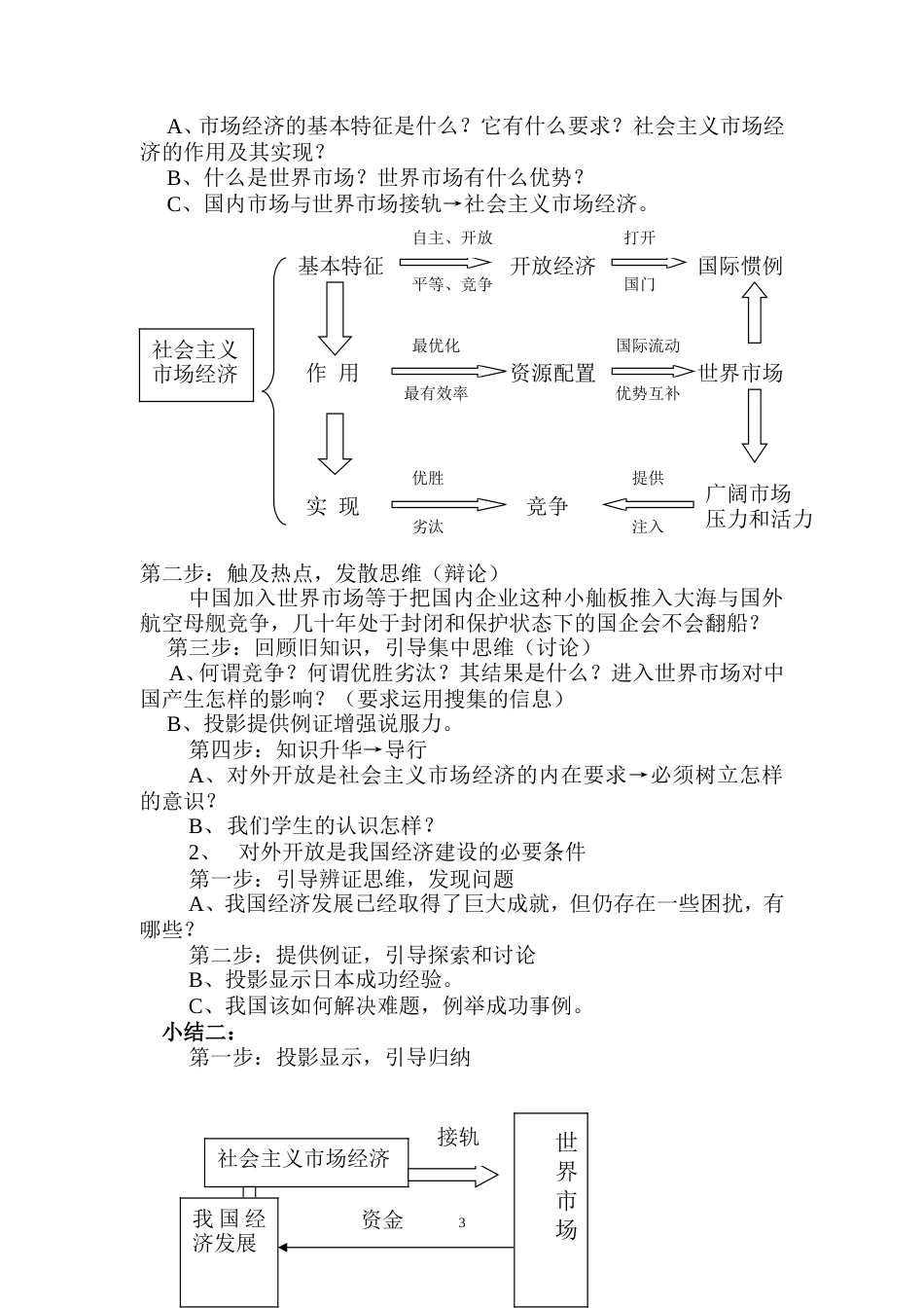 社会化大生产[共5页]_第3页