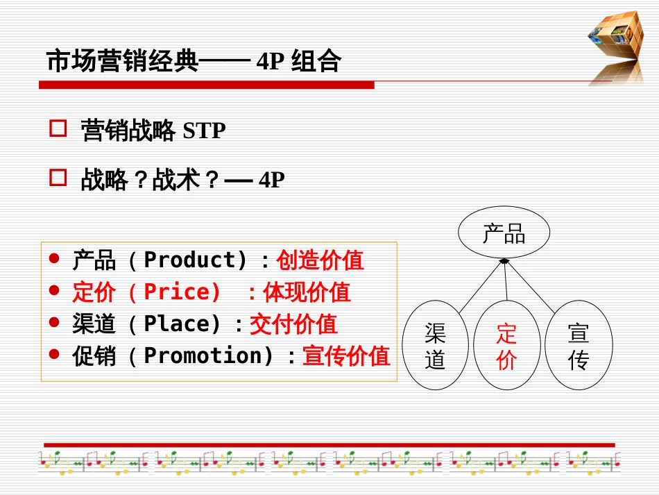 第6章 定价策略[共88页]_第2页