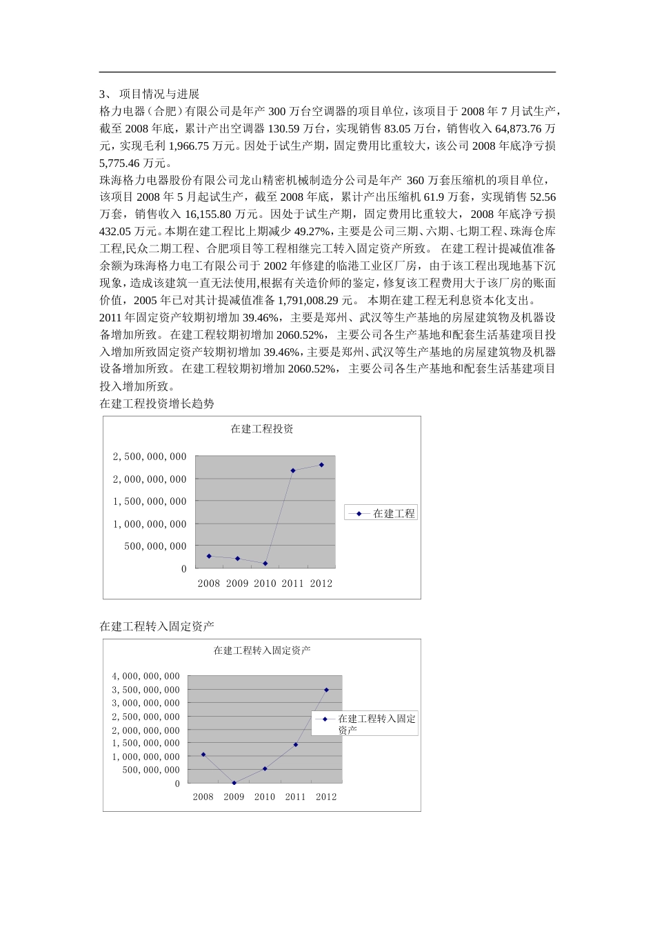 格力电器投资政策分析[共15页]_第2页