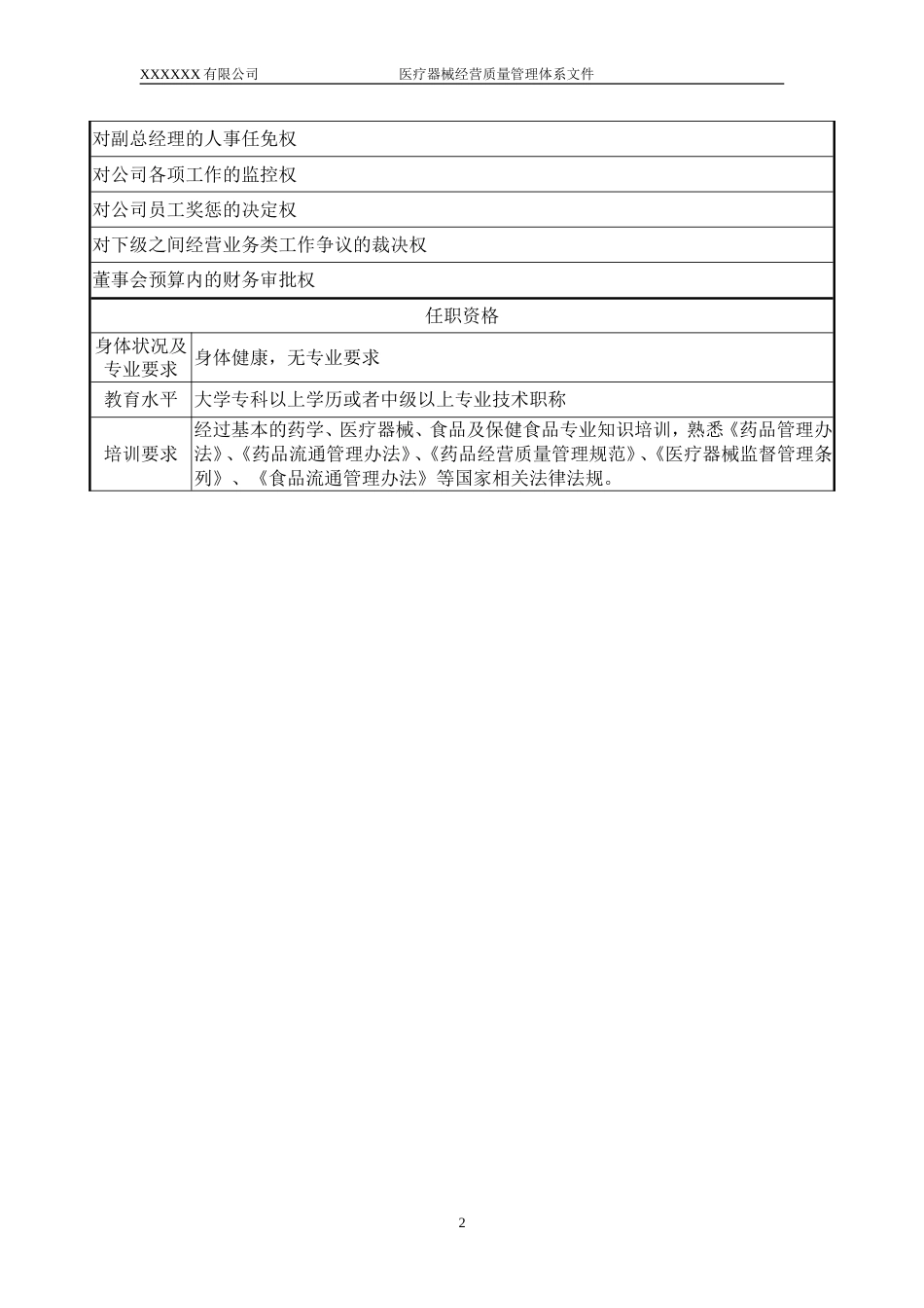 医疗器械岗位说明书[共20页]_第3页