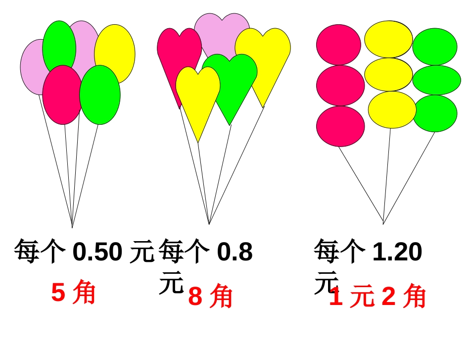 简单的人民币计算_第2页