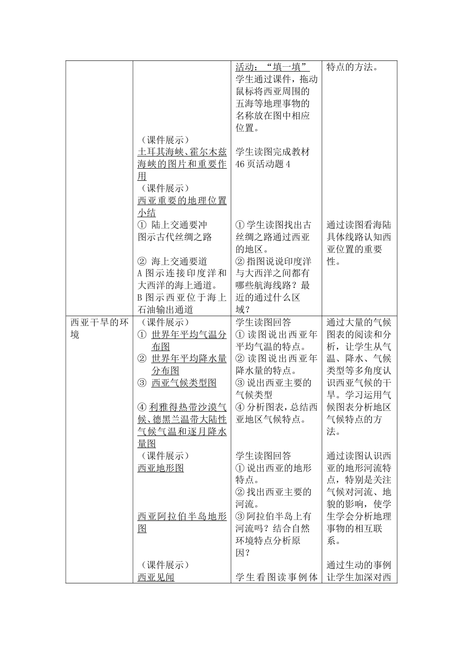 西亚教学设计[共8页]_第3页
