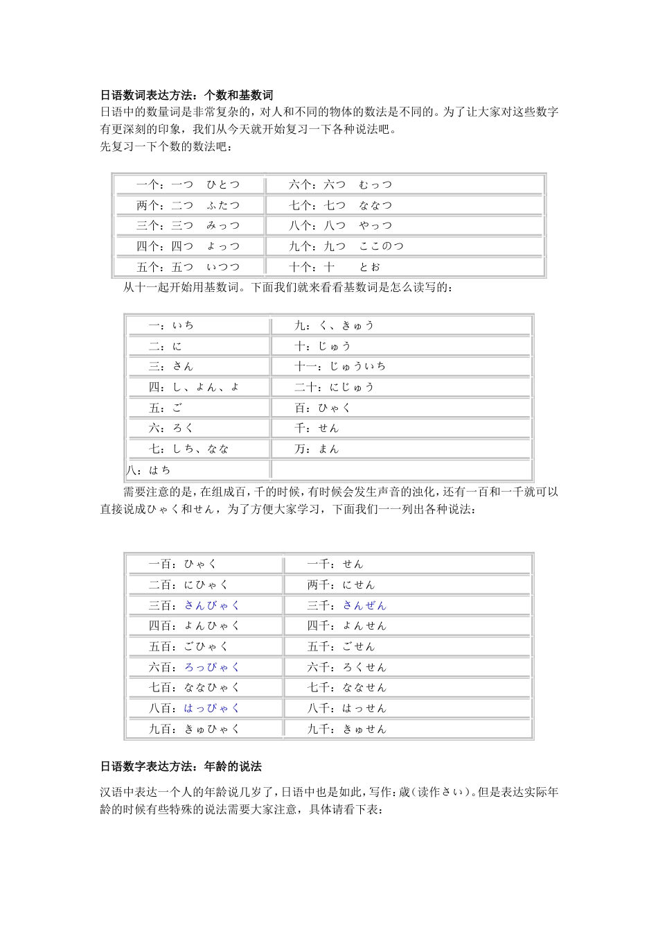 日语数字的表示方法[共7页]_第1页