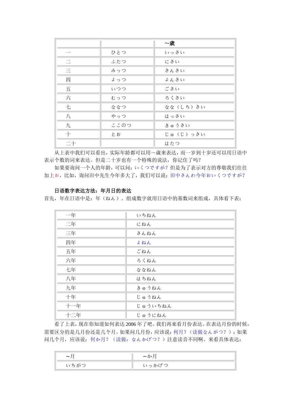 日语数字的表示方法[共7页]_第2页