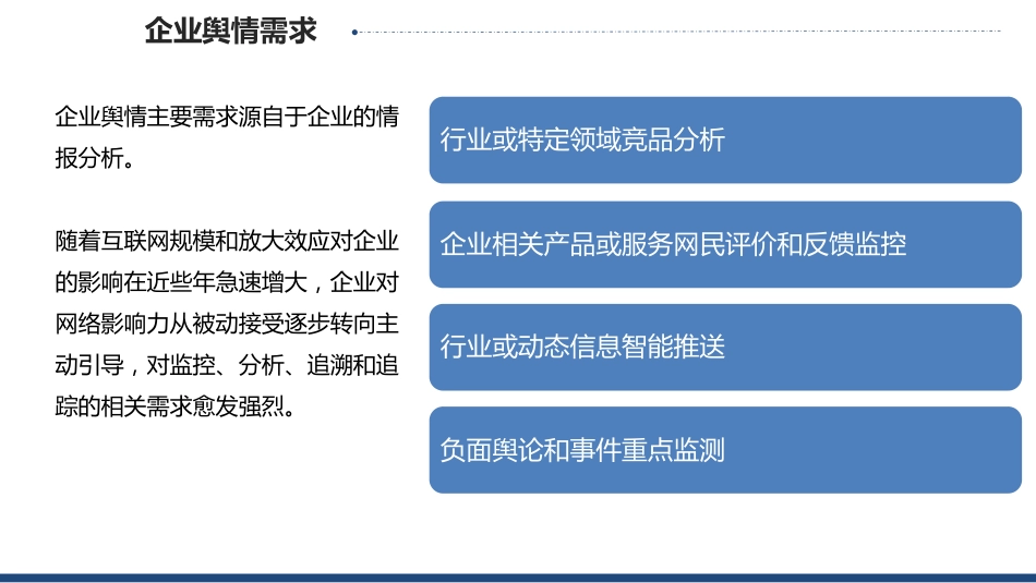 舆情系统产品介绍_第2页