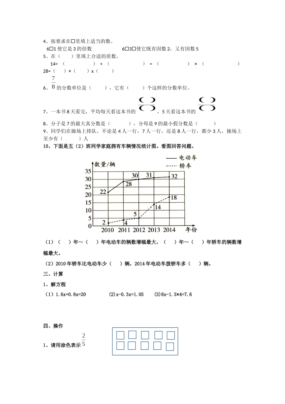 苏教版五年级数学下册期中测试题_第2页