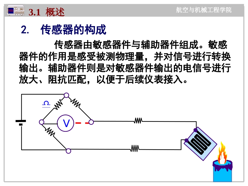 第三章电阻应变片式传感器[共45页]_第3页