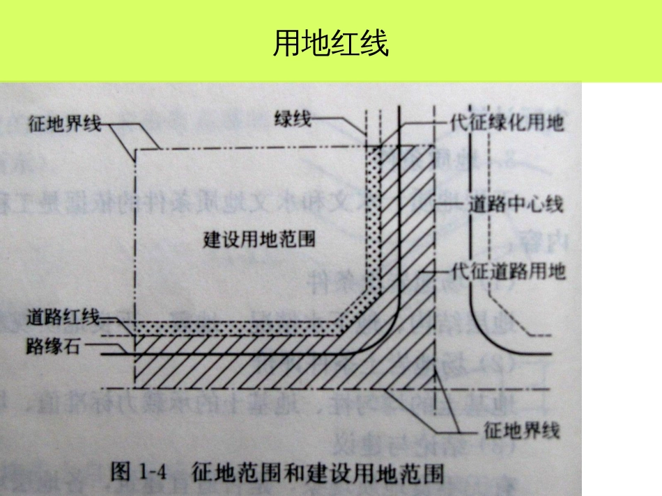 城市规划与设计之场地设计概述ppt 49页_第2页