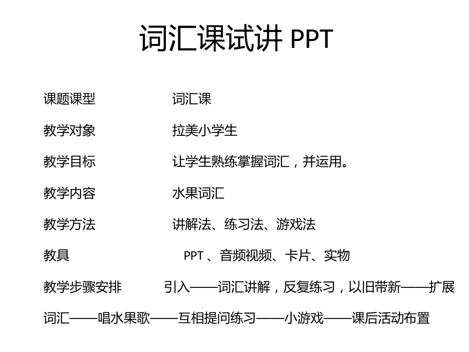 对外汉语水果词汇教学[共15页]_第1页