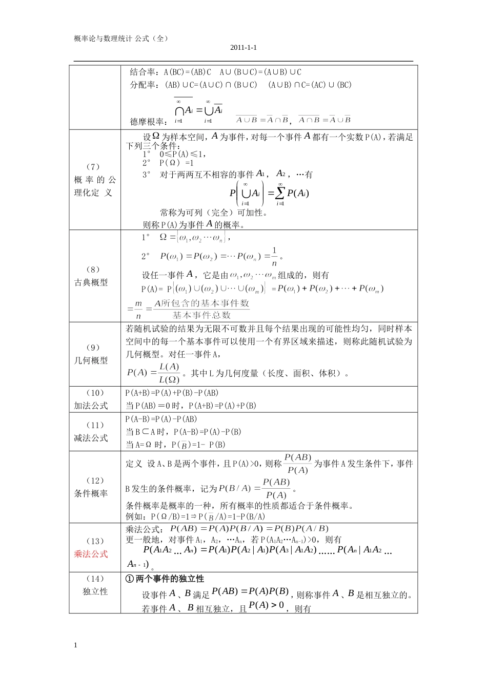 概率统计公式大全[共32页][共32页]_第2页