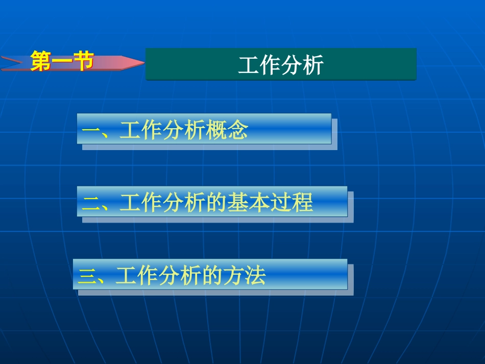 第四章连锁企业工作分析[共69页]_第3页