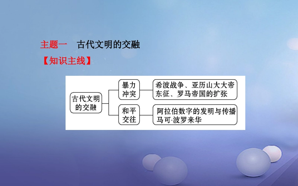 中考历史一轮复习 世古史 第三单元 古代文明的冲撞与融合、古代科技与思想文化课件_第2页