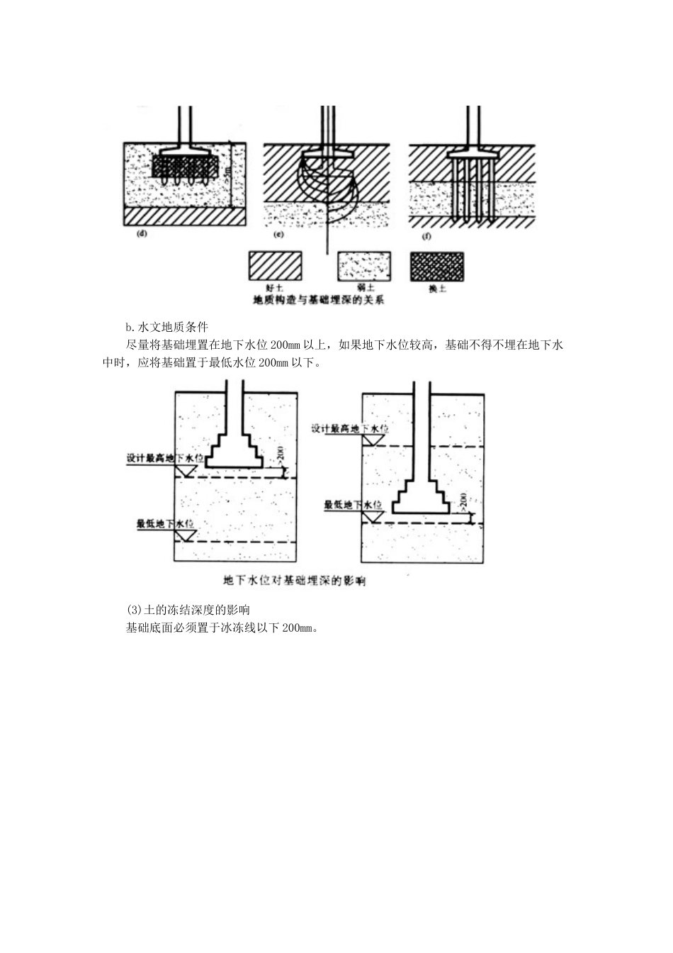 基础的类型与分类[共13页]_第2页
