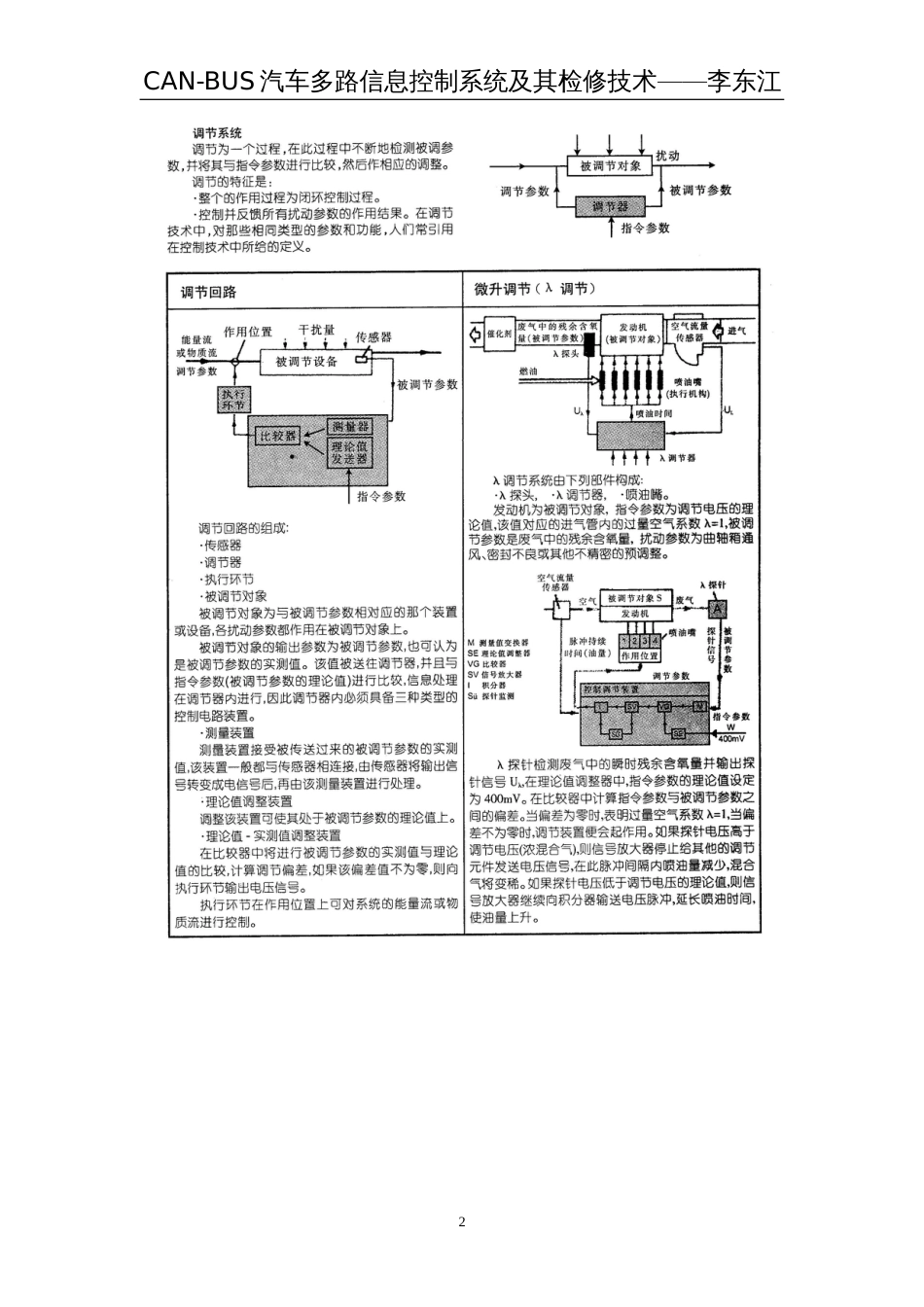 现代汽车电子控制技术[共6页]_第2页