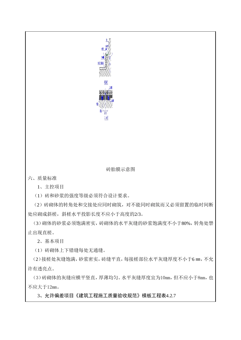 砖胎膜技术交底[共6页]_第3页