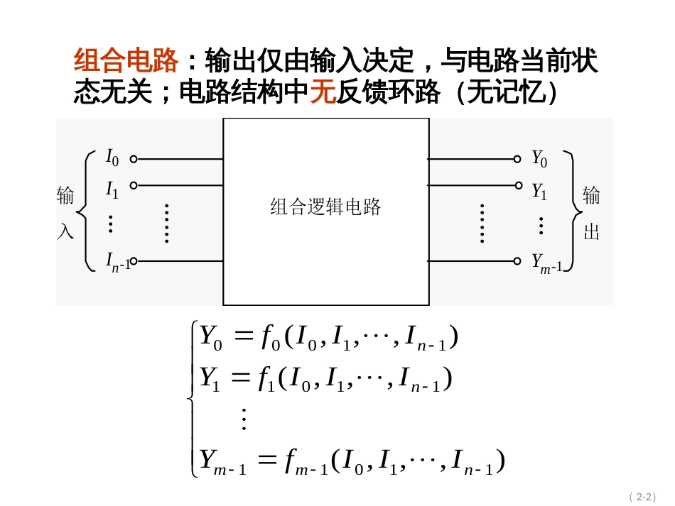 组合逻辑电路[共72页]_第2页