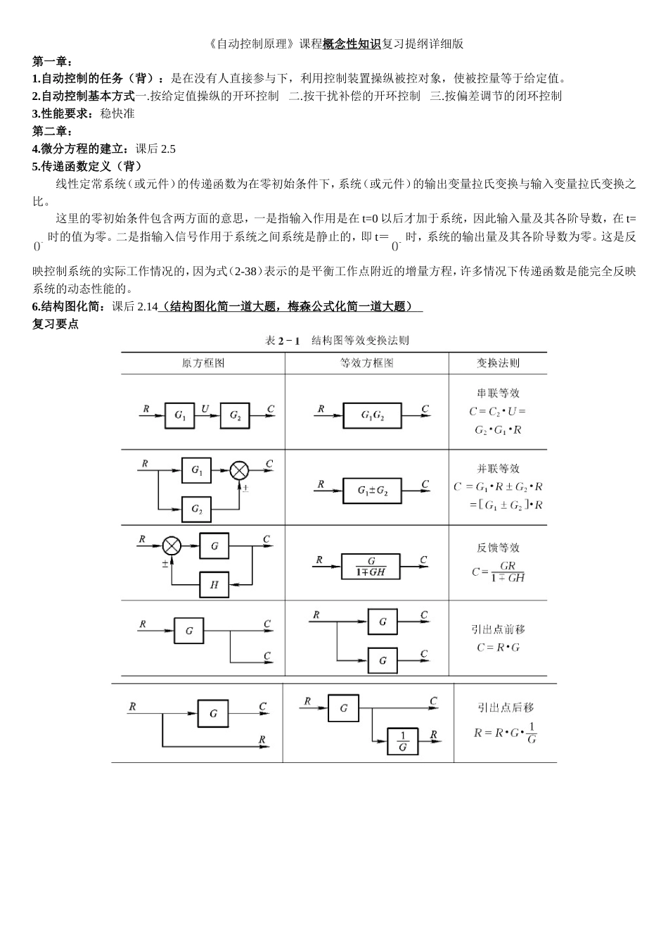 自动控制原理复习提纲整理版_第1页