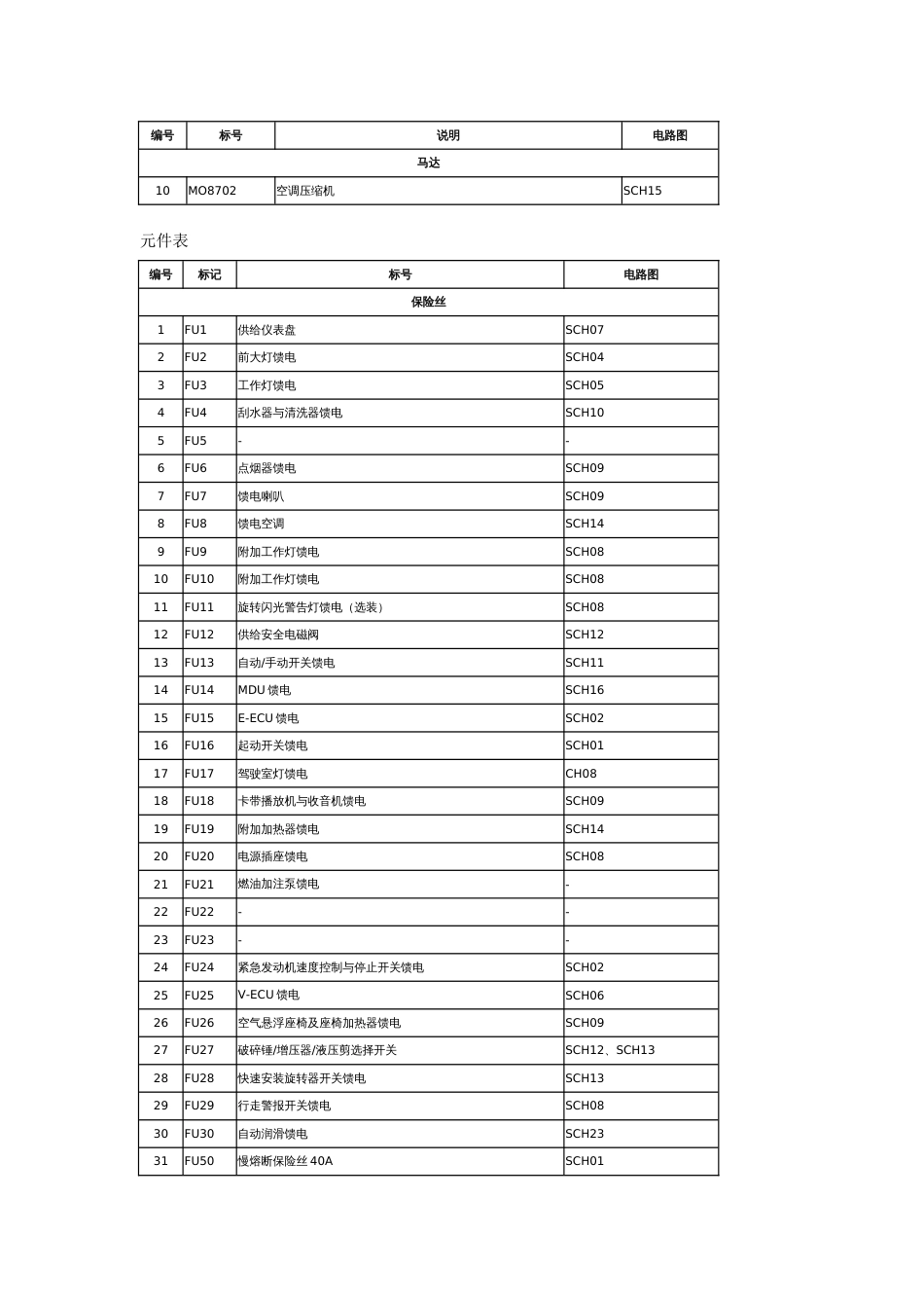 沃尔沃挖机电路图[共31页]_第2页