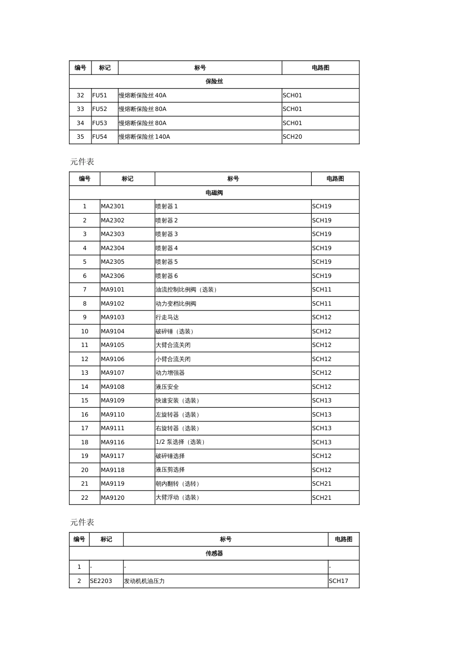 沃尔沃挖机电路图[共31页]_第3页