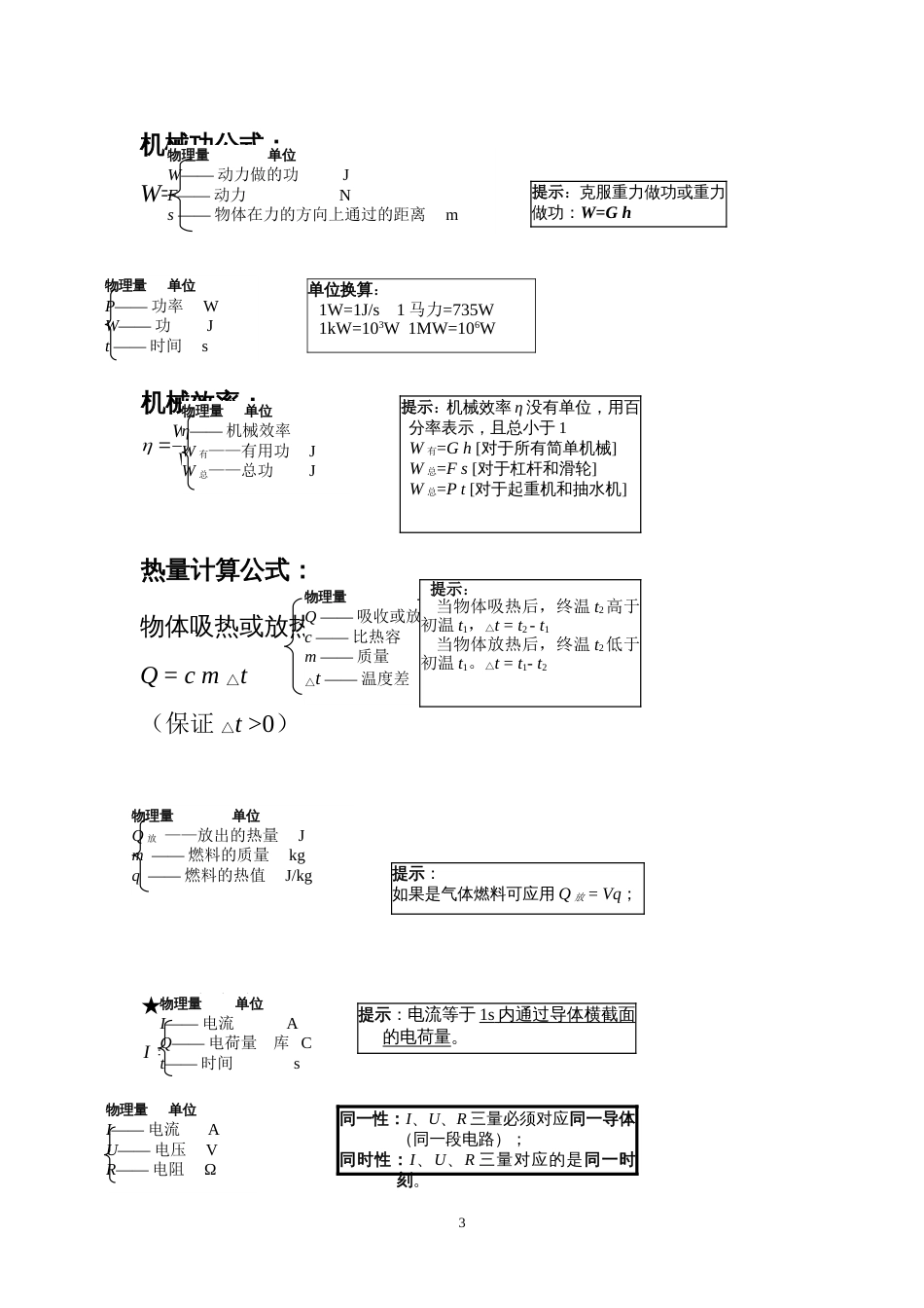 物理易考知识点[共17页]_第3页
