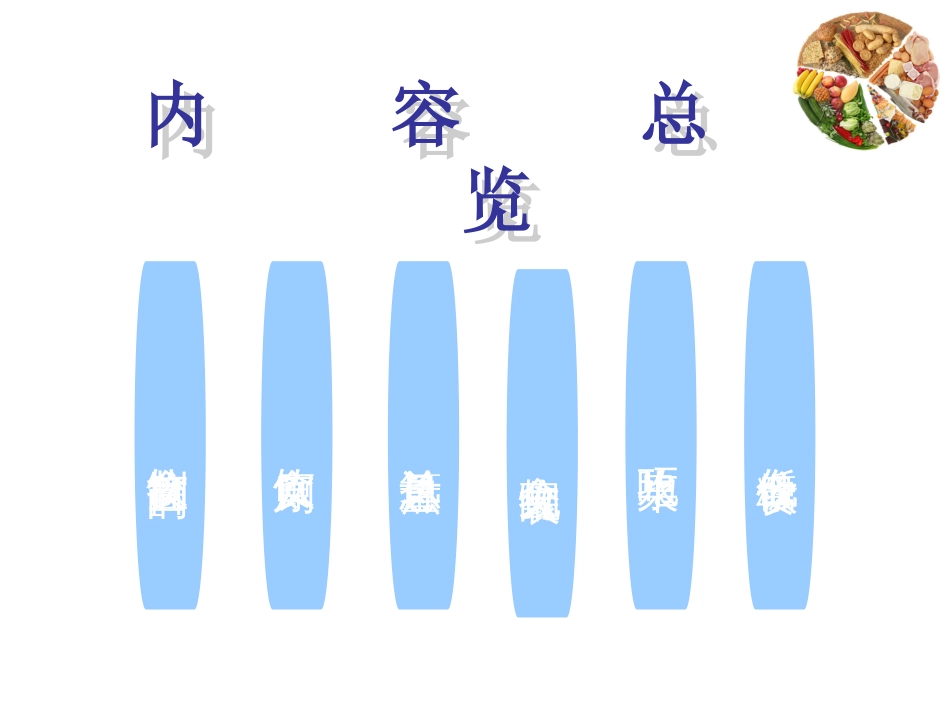 糖尿病饮食指导[共12页]_第2页