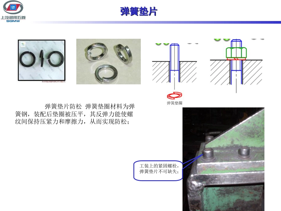 螺栓防松的形式及注意事项[共11页]_第3页