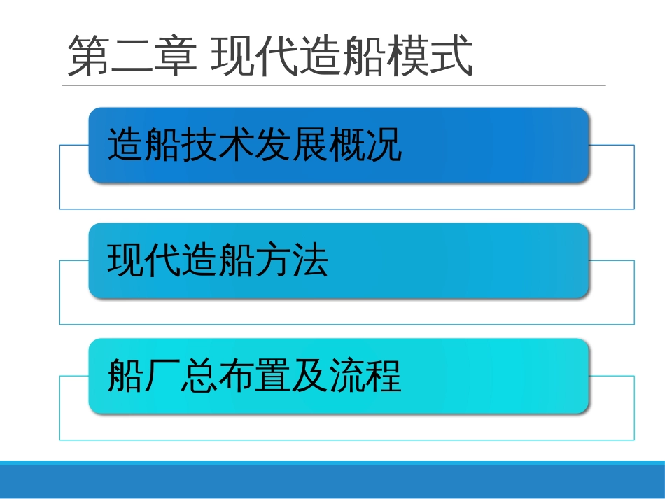现代造船模式[共21页]_第1页