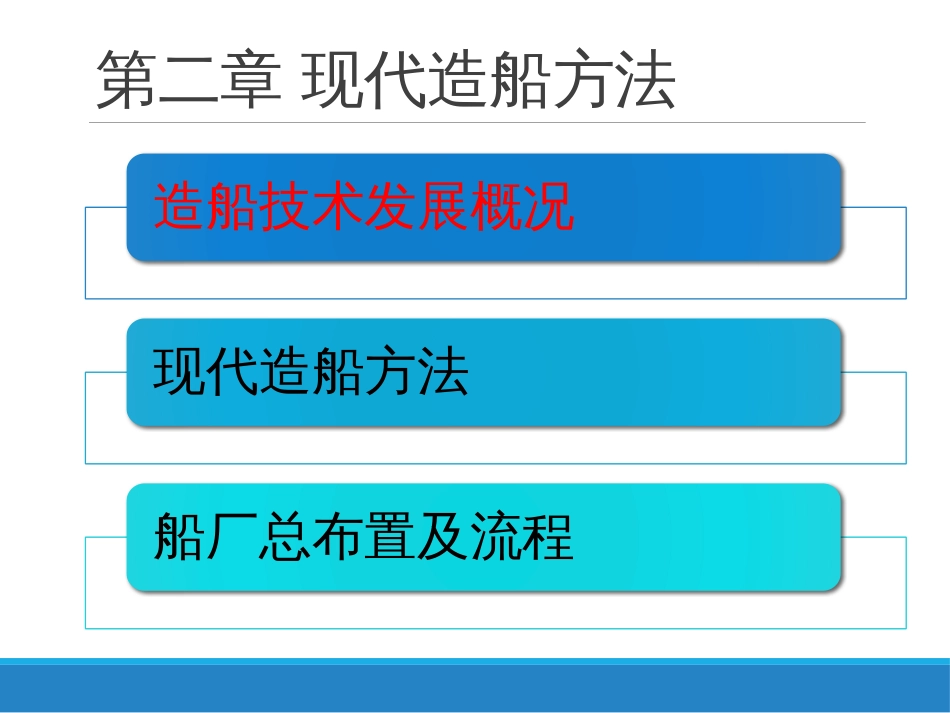 现代造船模式[共21页]_第2页