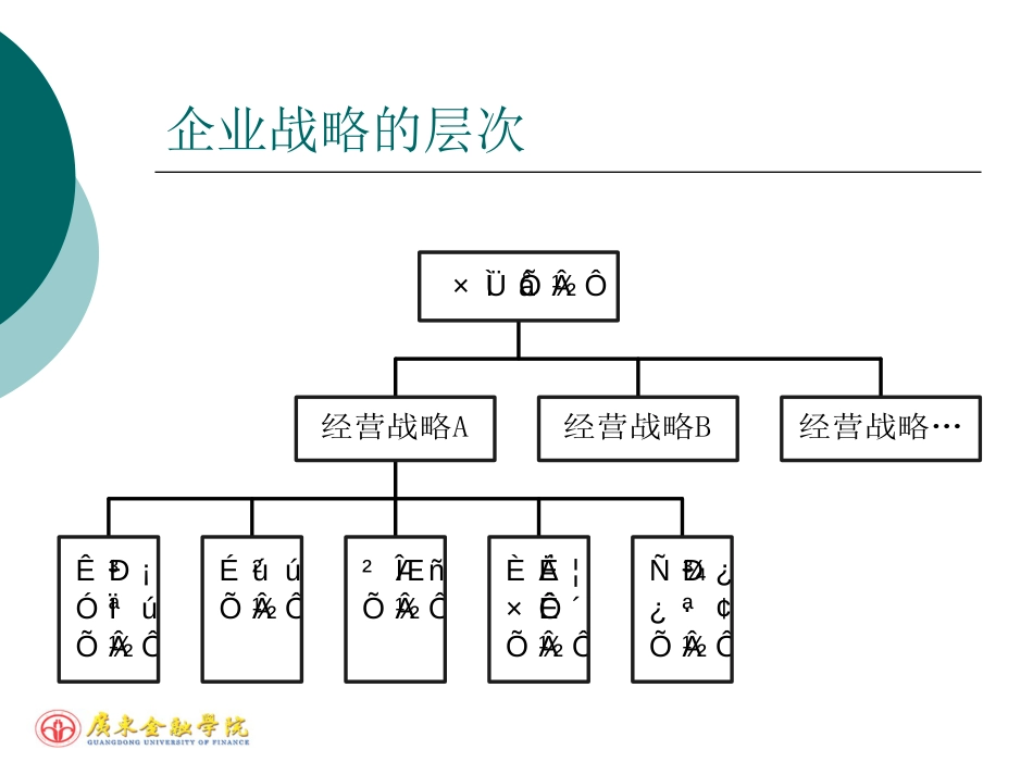 规划企业战略与市场营销管理[共34页]_第3页