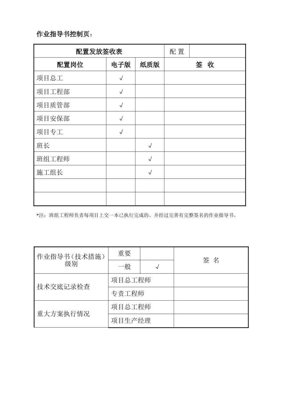 热控盘柜安装[共13页]_第2页