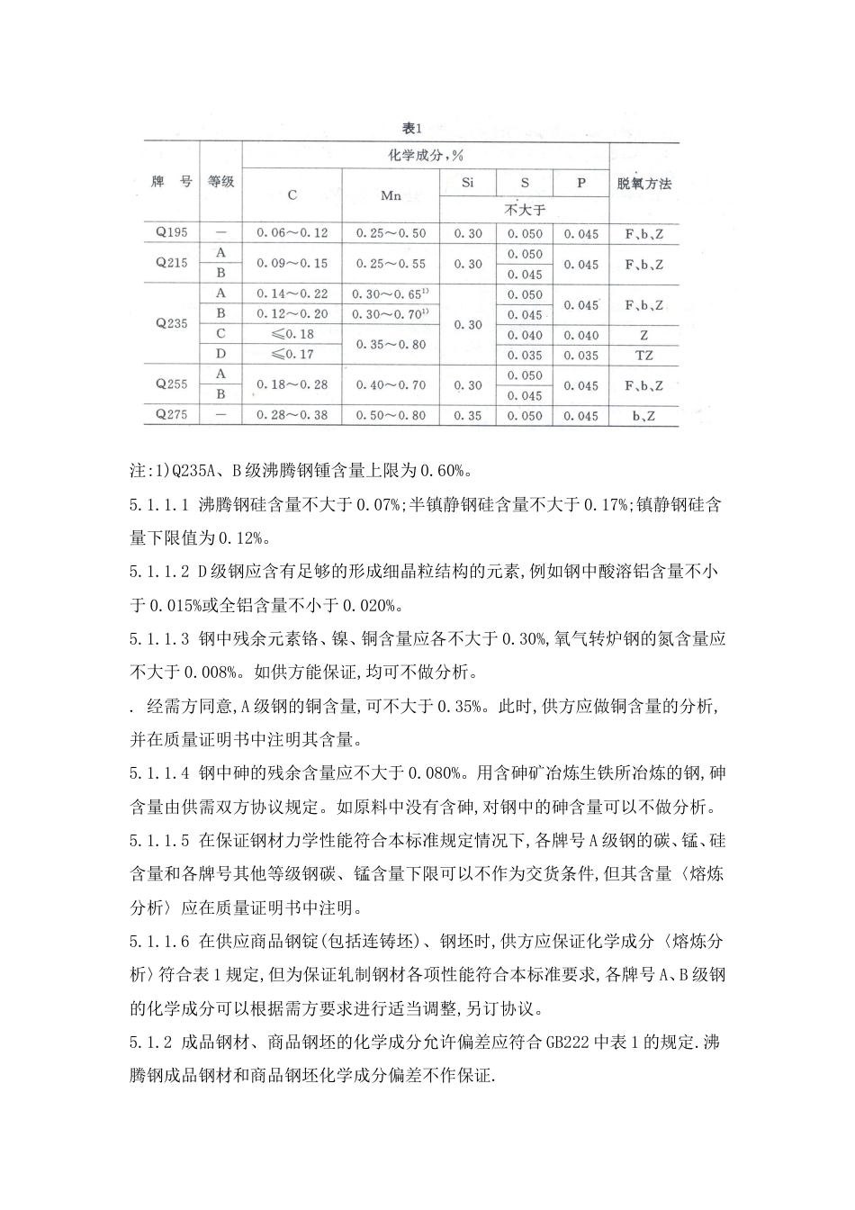 碳素结构钢GB700[共5页]_第2页