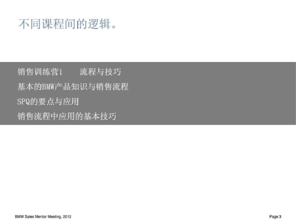 BMW宝马汽车销售话术技巧培训教材.ppt文档资料_第3页