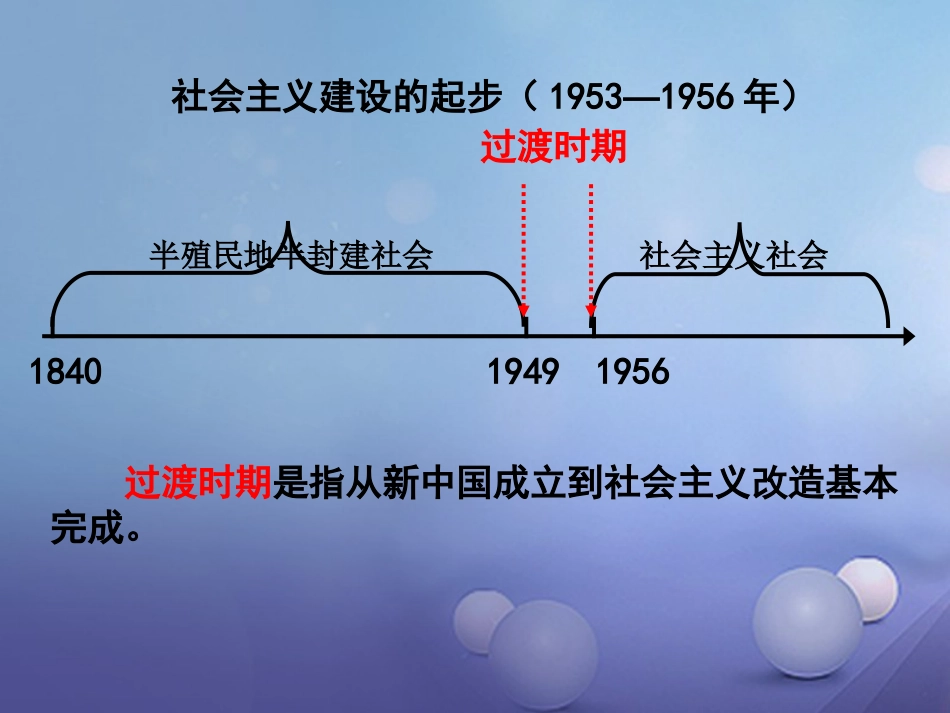 云南省中考历史 15 社会主义道路的探索复习课件_第3页