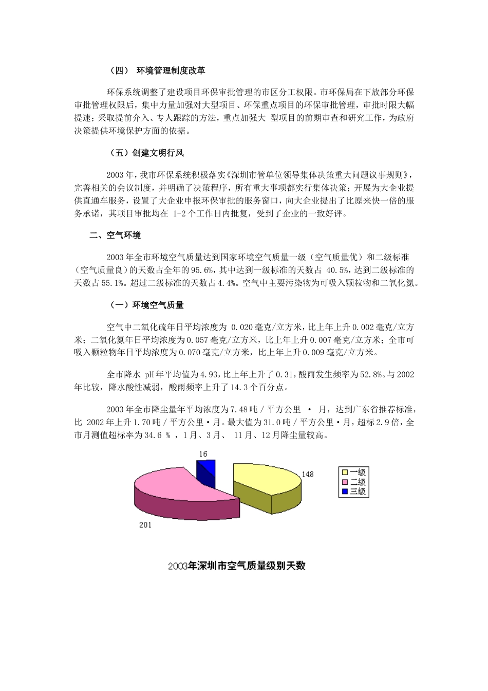 深圳市环境状况公报[共9页]_第2页