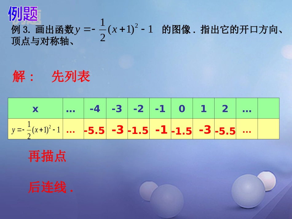 九年级数学上册 21.2.2.3 二次函数y=axh2k的图象和性质课件 （新版）沪科版_第3页