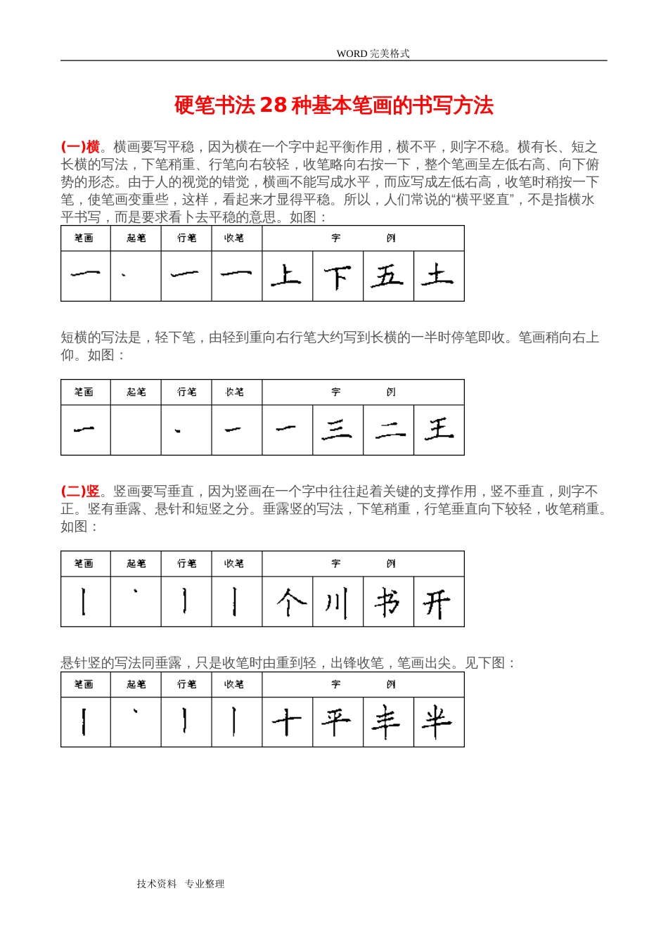 硬笔书法基本训练128种基本笔画]_第1页