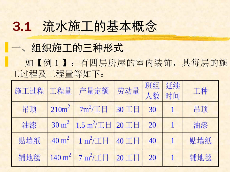 流水施工法[共36页]_第2页