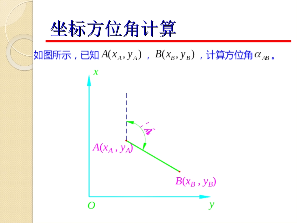 测量坐标计算培训[共28页]_第2页