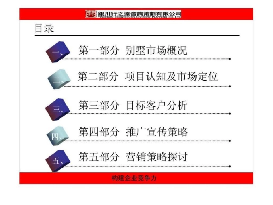 18日银川市星州托斯卡纳项目提案文档资料_第3页