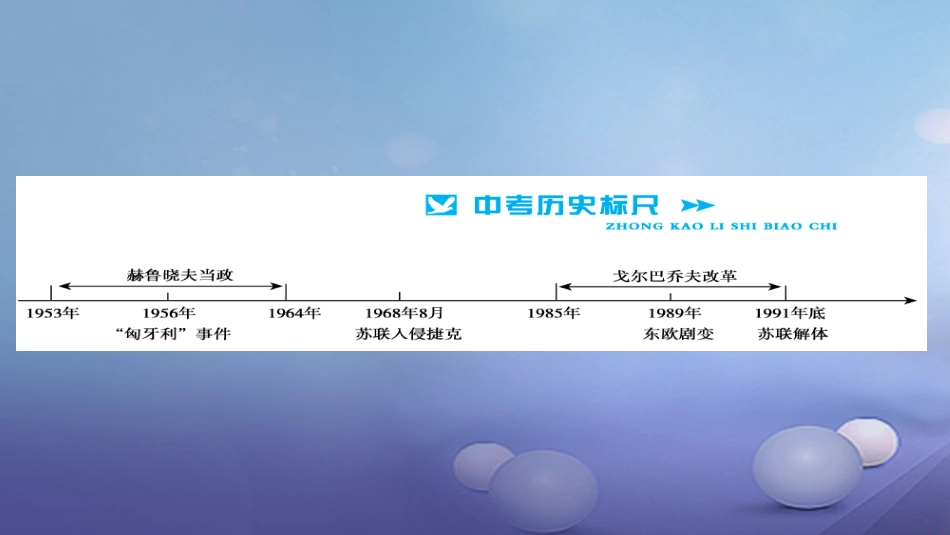 安徽省2017版中考历史 基础知识夯实 模块六 世界现代史 第三主题 社会主义国家的改革与演变课后提升课件[共5页]_第2页