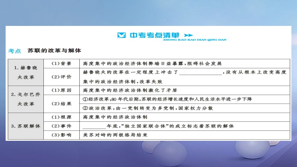 安徽省2017版中考历史 基础知识夯实 模块六 世界现代史 第三主题 社会主义国家的改革与演变课后提升课件[共5页]_第3页