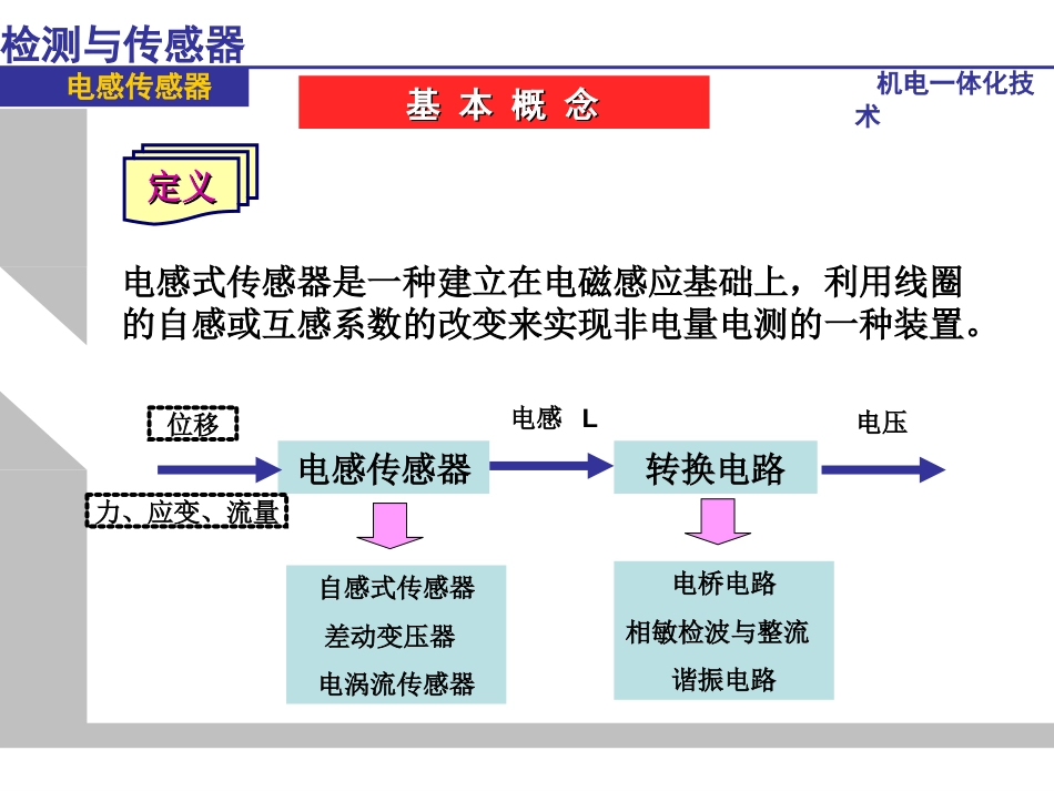 电感式传感器[共23页]_第2页