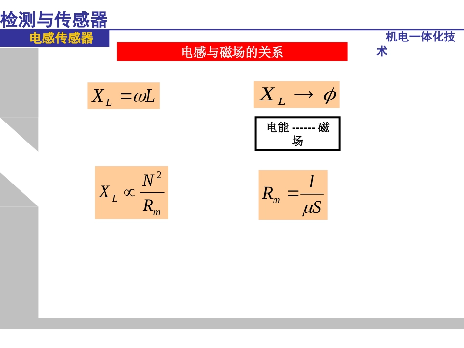 电感式传感器[共23页]_第3页